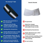 Sciatica Relief Belt for Back & Hip Pain | petprovac