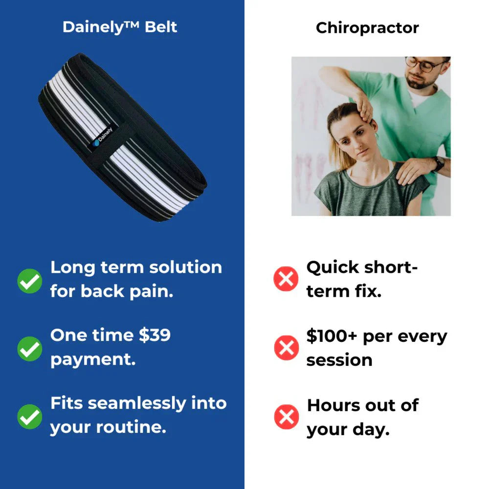 Sciatica Relief Belt for Back & Hip Pain | petprovac