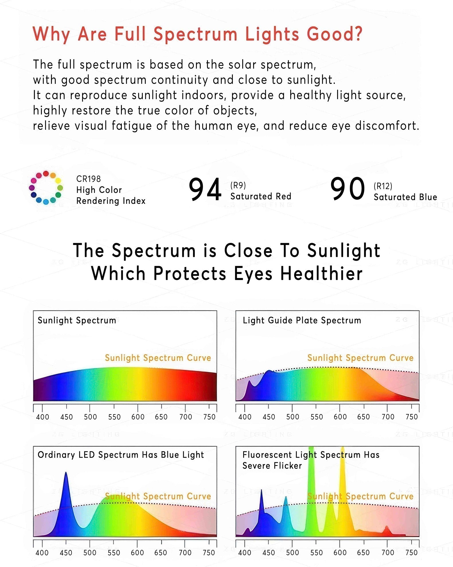 NovaOak Walnut Floor Lamp Solid Wood With Fabric Shade