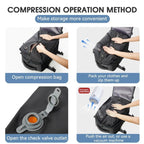 Travel Backpack With Vacuum Compression And Air Pump For Carry-On