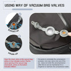 Travel Backpack With Vacuum Compression And Air Pump For Carry-On