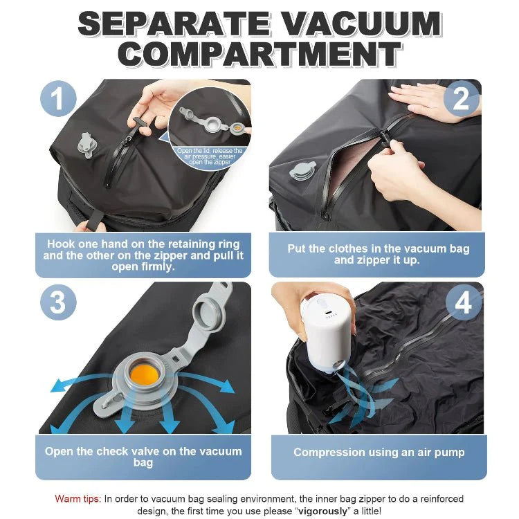 Travel Backpack With Vacuum Compression And Air Pump For Carry-On