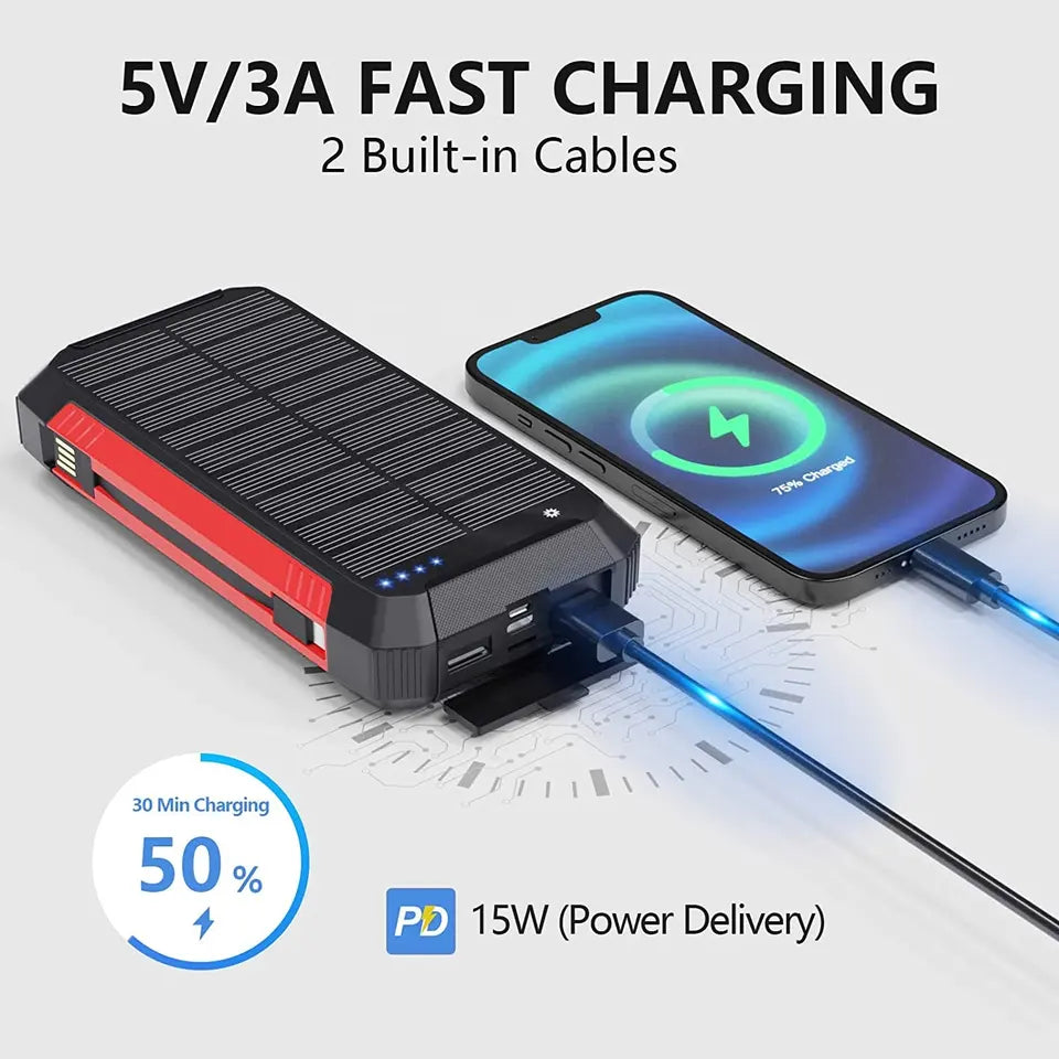 EclipseVolt 30 000 mAh vízálló napelemes power bank két USB porttal és Qi vezeték nélküli töltővel