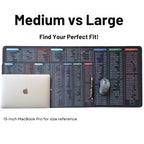 Navix | Shortcut musematte | Petprovac