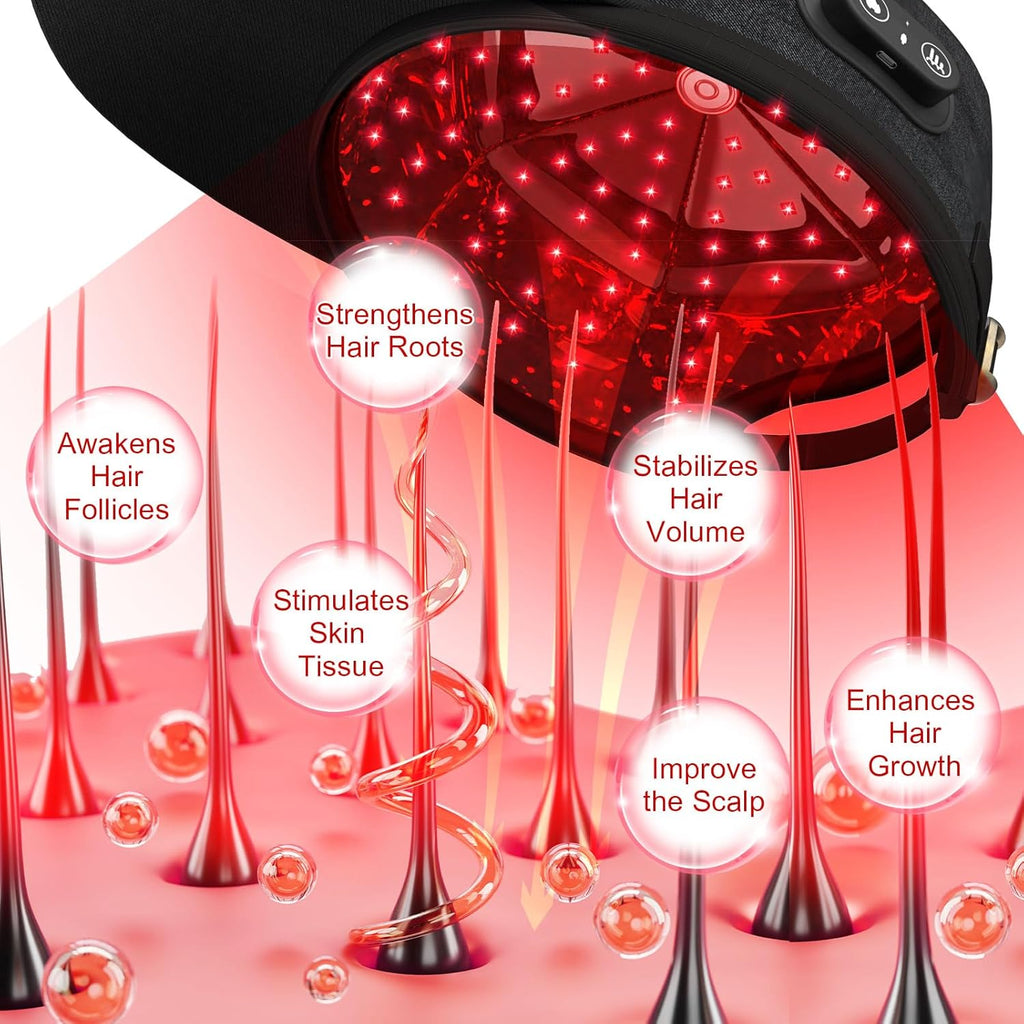 Wireless Laser Cap for Hair Regrowth – Red Light Therapy