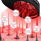 Wireless Laser Cap for Hair Regrowth – Red Light Therapy