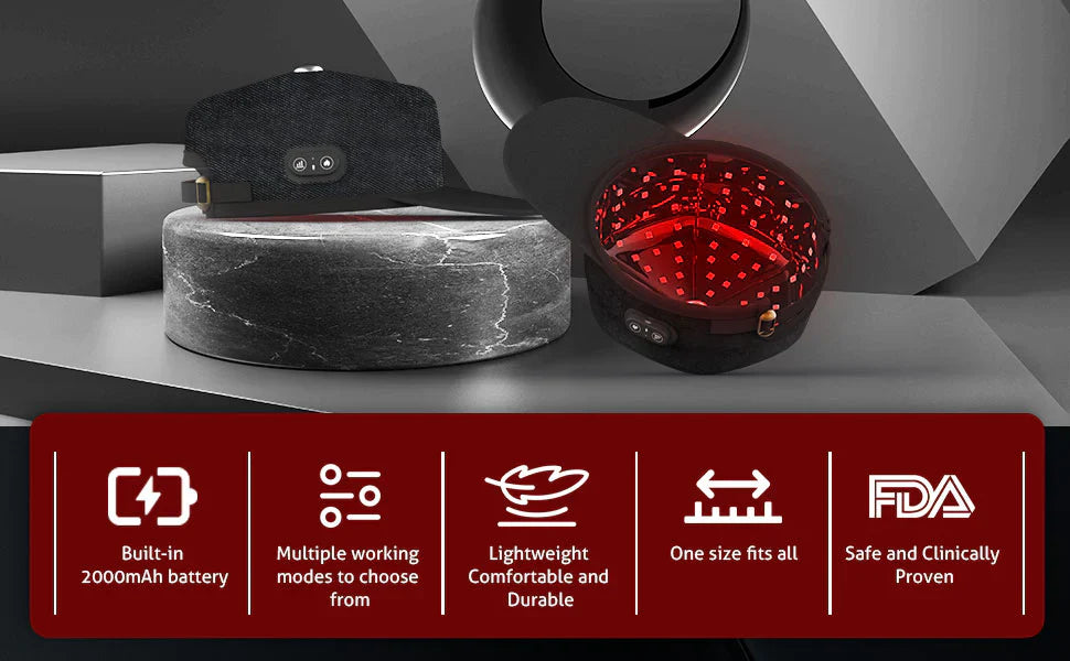 Wireless Laser Cap for Hair Regrowth – Red Light Therapy