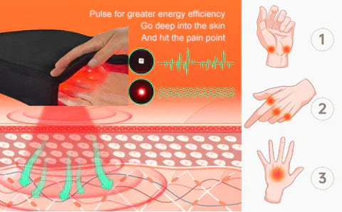 Arthritis Hand Glove With Red Light For Pain Relief At Home